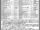  Pakistan Petroleum Exploration Tender: Bid for 23 Oil & Gas Blocks by Oct 2025